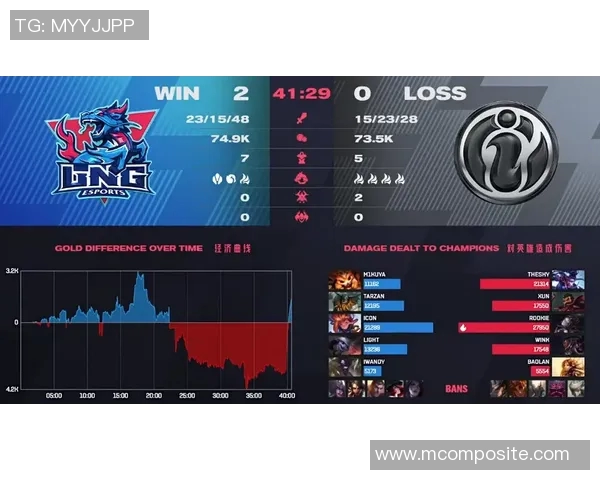 CSGO比赛经验排行榜揭晓LNG战队荣登第四名引发热议