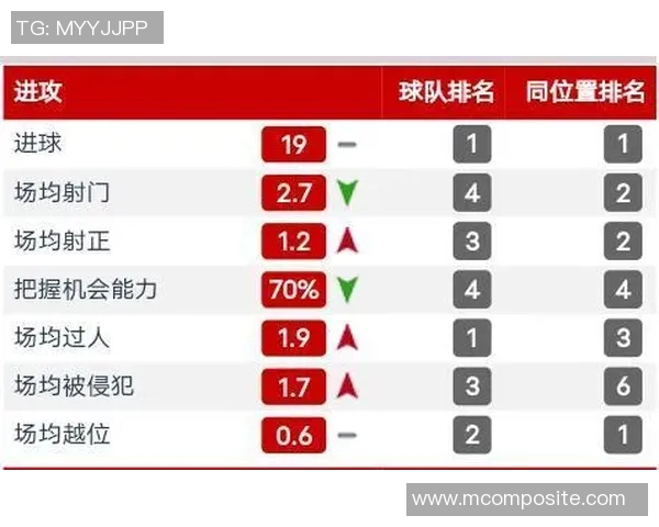 广州排球队进攻体系解析与战术创新探讨
