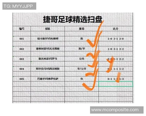 广州足球队与杭州足球队赛后复盘分析灵活性表现与战术调整