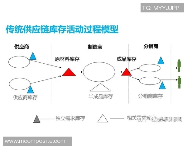 重庆乒乓球队战术解析：构建高效控制体系的策略与实践