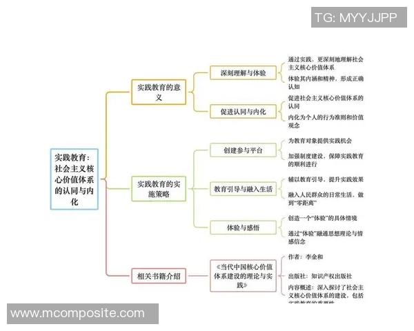 加维引领新潮流探讨当代年轻人的生活方式与价值观变化