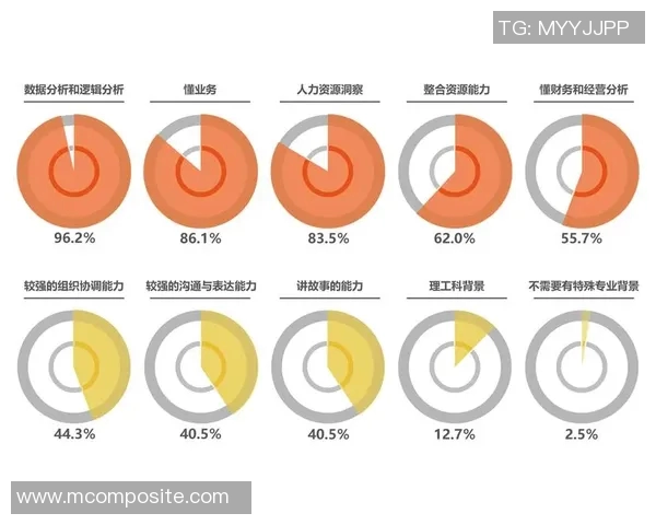 探索pa和pavs的选择对决与应用场景分析