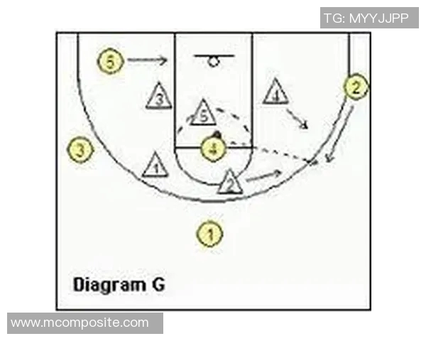 深入分析V5战队的进攻策略与战术布局解析