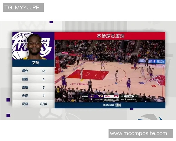 湖人对火箭精彩对决最新录像回顾与分析全场亮点尽在其中