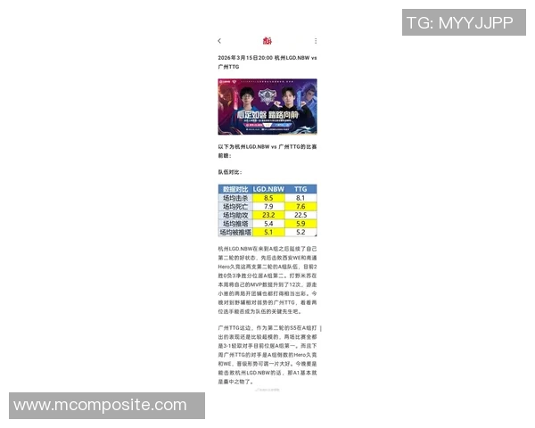 高校联赛最新积分榜WE战队以68分稳居第一名MBA